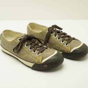 KEEN CORONADO SHOES/SNEAKERS Mens Size US 9 EU 42